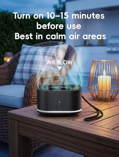 Repelente de insectos electrónico BuggyBands inalámbrico de gran cobertura para terrazas 8