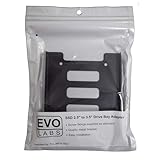 EVO LABS