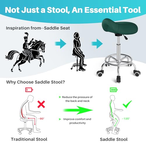 Image of YEEZEE Saddle Stool Ergonomic- Comfortable Rolling Saddle Stool with Wide Thick Saddle Seat Padding, Swivel Adjustable Saddle Chair with Wheels and Ring Pedal for Medical Massage Salon (Green)