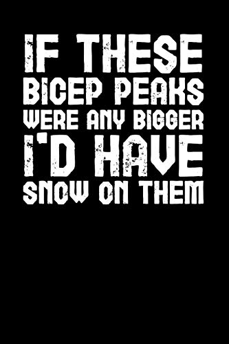 If These Bicep Peaks Were Any Bigger I'd Have Snow On Them: Motivational