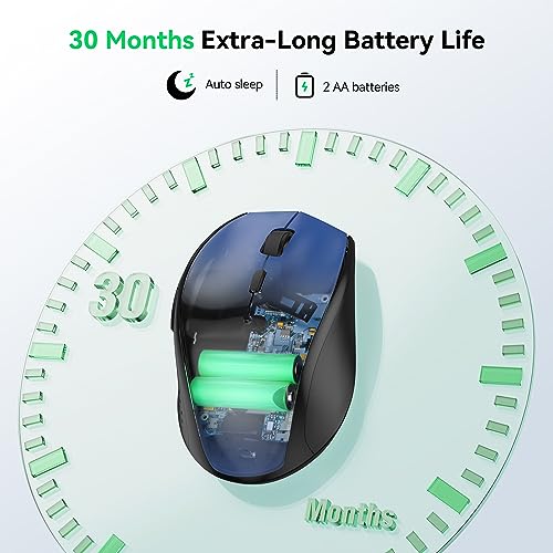 Image of TECKNET Wireless Mouse, 2.4G USB Computer Mouse with 6-Level Adjustable 4800 DPI, 30 Months Battery, Ergonomic Grips, 6 Buttons Portable for PC, Chromebook, Mac - Blue