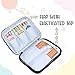 LUXJA Knitting Needles Case(up to 8 Inches), Travel Organizer Storage Bag for Circular Needles, 8 Inches Knitting Needles and Other Accessories(NO Accessories Included), Gray
