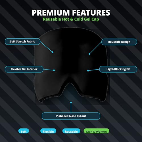 Image of Headache Relief Hat Migraine Cap, Wearable Migraine Mask Ice Head Wrap for Tension Headache, Puffy Eyes, Sinus Headache & Stress Relief Gel Cold Compress