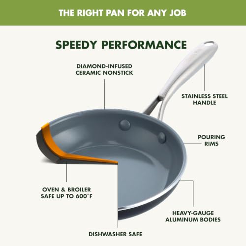GreenPan Swift Healthy Ceramic Nonstick, 8" Frying Pan Skillet, Stainless Steel Handle, PFAS-Free, Dishwasher Safe, Oven Safe, product photo