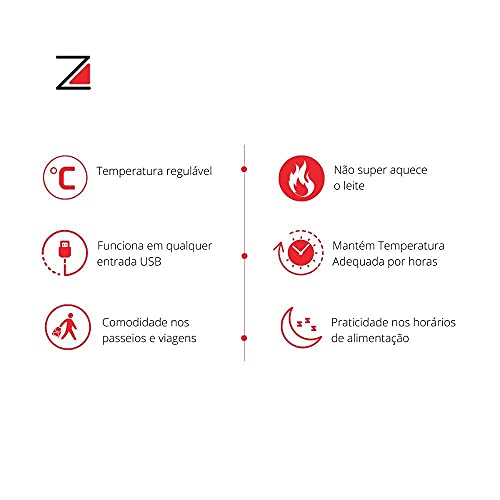 Aquecedor de Mamadeira ZAWA Temperatura Ajustável 3 Níveis + NF (Azul)