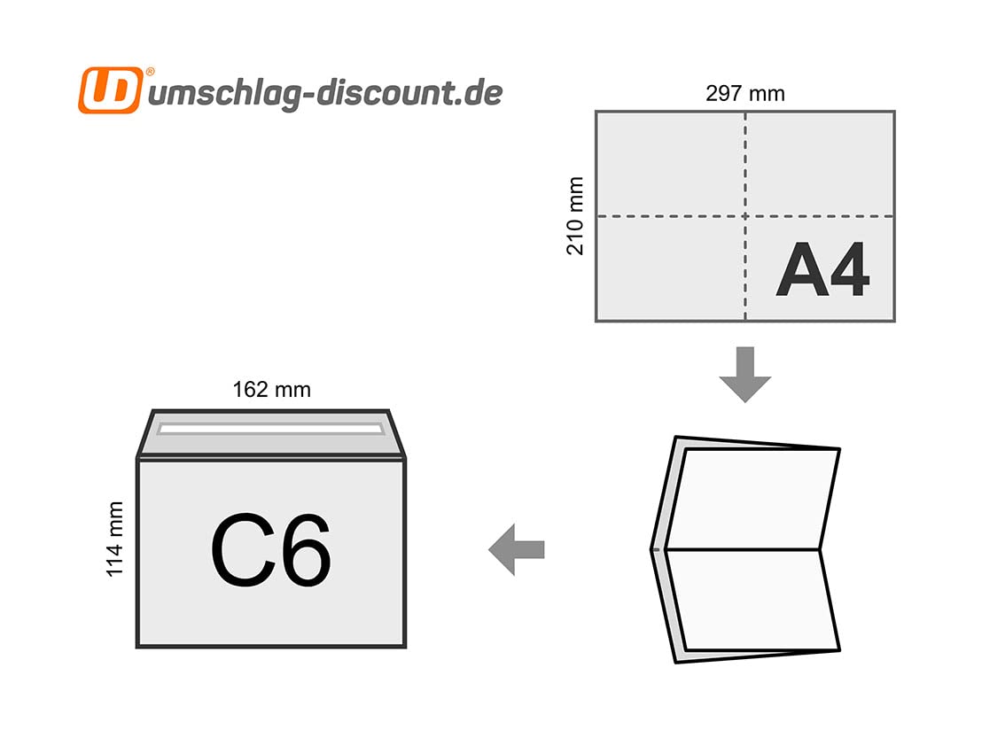umschlag-discount - sobres transparentes de papel de pergamino para cartas informativas, vales, invitaciones & Co - 100 sobres autoadhesivos con unas dimensiones de 162x114 mm (DIN C6)