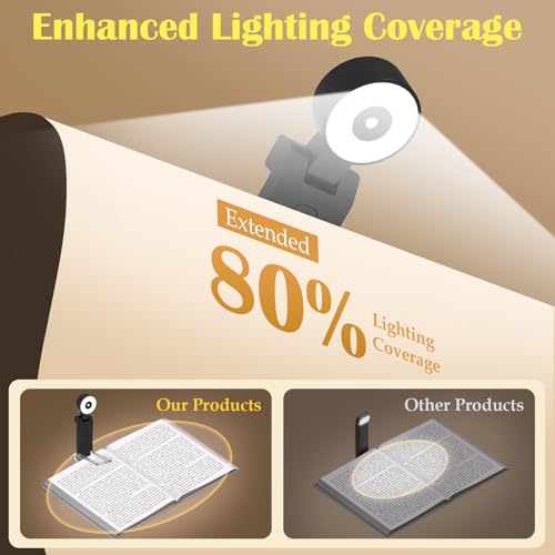 Image of Round Reading Light Clip On Book,USB Rechargeable Book Light,5 Colours and 6 Brightness dimmable,Angle Adjustable,for Reading for Bed (Black)