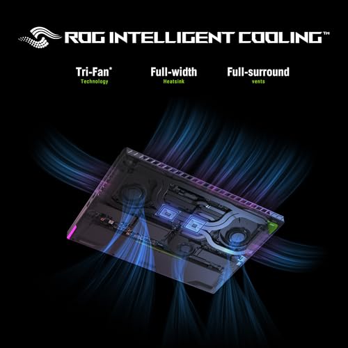 ASUS ROG Strix G18 (2025) Gaming Laptop, 18” ROG Nebula 16:10 2.5K 240Hz/3ms, NVIDIA® GeForce RTX™ 5060, AMD Ryzen™ 9 8940HX, 32GB, 1TB, Wi-Fi 6E, Windows 11 Home, G814PM-DB96-CA by Asus - Image 2