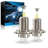 Sycreek H7 LED 360 Bombilla,80W 28000 LM Bombillas Led H7 Coche 12V Blanco 6000K, Kit de Faros 600% Super Brillante Reemplazo Halógeno