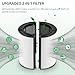 360 Combi Glass HEPA + Carbon Filter Replacement for Dyson HP1 TP09 TP07 TP06 TP04 TP10 TP7A HP04 HP06 HP07 HP09 HP10 HP4A HP7A PH01 PH02 PH03 PH04 PH3A DP04 PC1 Air Purifier, 1 Pack, Black
