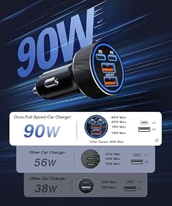 USB C Car Charger, 90W Fast Cigarette Lighter Adapter, 30% Faster Charging — photo 2 of 6