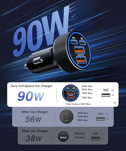 90W Zigarettenanzünder USB C, 4-Port Schnellladen Car Charger, Dual 45W USB-C & USB-A 12V Adapter KFZ Auto Ladegerät für iPhone 17 Pro Max, Samsung Galaxy, iPad