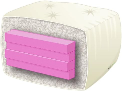 Miniatura 7 de Futón Brentwood con charola abatible en el apoyabrazos, cajoneras y set de colchones para futón - Acabado de calidad, caqui (Twill Khaki)