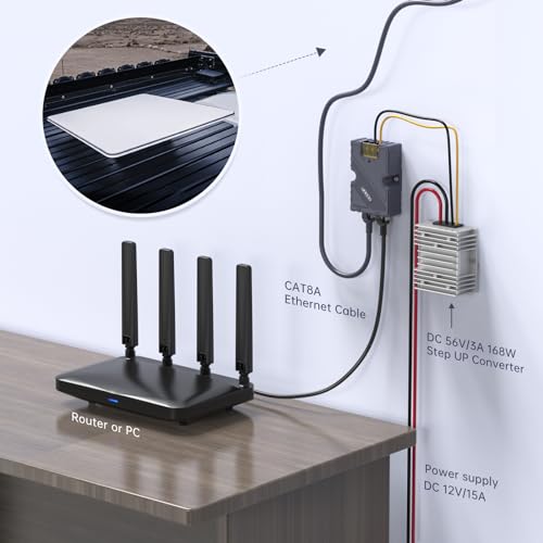 EDUP Starlink Gen3 PoE Injector 320W Gigabit PoE Power Adapter with ABS Surge & ESD Protection + DC Step UP Converter 12V to 56V 3A 168W for Starlink Standard, Compatible with Starlink Gen3 Kits