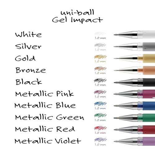 Bolígrafo uni-ball Gel Impact Roller Ball Plata Mediano miniatura 5