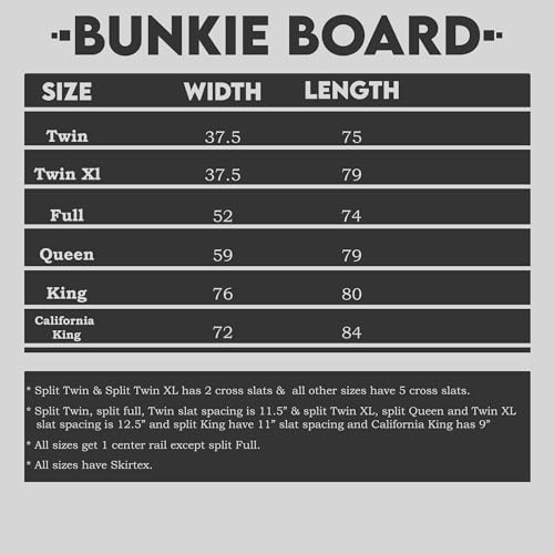 1.5-Inch Split Bunkie Board for Full Size Bed/Mattress Support