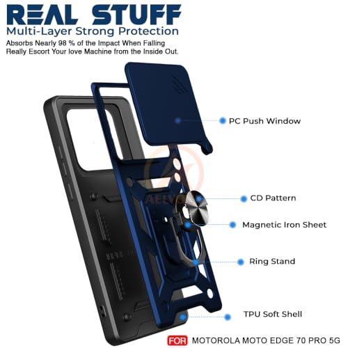 Image of Armor Bumper Back Cover Case for Moto Edge 70 Pro /Moto Edge 70 Pro Plus 5G Rotating Camera Cover, Ring Holder & Kickstand | Heavy Duty & 360 Degree Protection Back Cover (Blue)