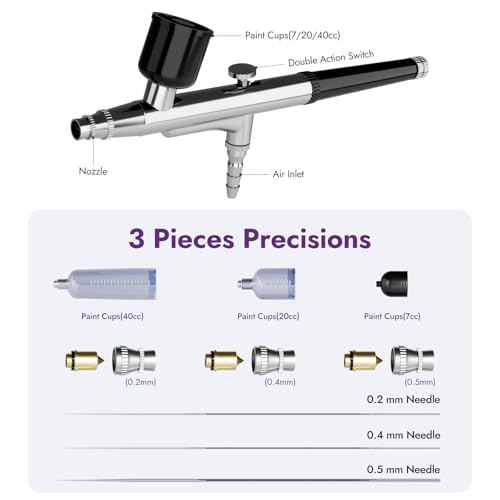 50 PSI Airbrush Kit with Air Compressor, High Pressure Airbrush Kit Non-Clogging with 0.2/0.4/0.5mm Nozzle/Cleaning Sets, Dual-action Air Brush for Painting, Modeling, Cake Decor, Makeup, Nails, DIY - Image 4