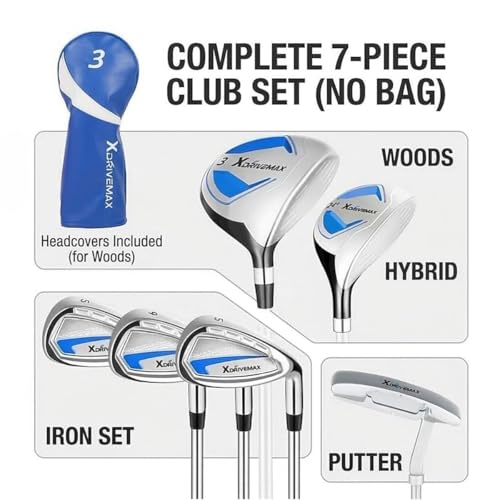 XDriveMax 8-Piece Beginner Set