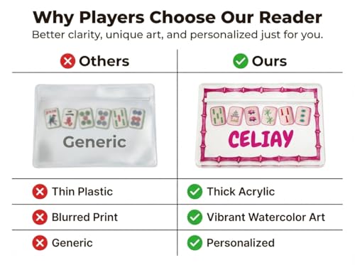 Soporte personalizado para lectura de líneas Mahjong miniatura 7