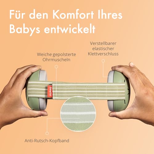 Gehörschutz für Babys Alpine Muffy Baby – sicherer Lärmschutz