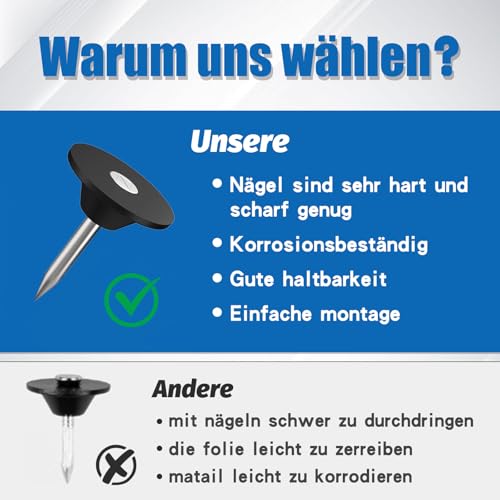100 Stk. Dichtnägel für Noppenbahn, Montagenägel 3,5x30mm, Dichtscheibe: 22mm, für Noppenfolie Baudrainage, Hochbeete, Blumentöpfe oder Kellerwände