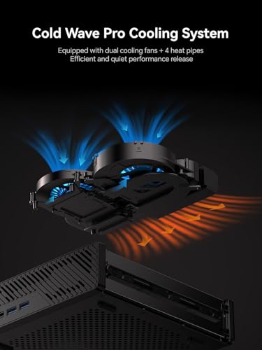 Image of MINISFORUM MS-A1 Workstation Barebone Version Without CPU /RAM /SSD /OS, HDMI /DP /USB-C Triple Display Mini PC, 2x2.5G LAN Port, 4X PCIe SSD Slot, Support AMD AM5 Socket CPU /Discrete Graphics Cards