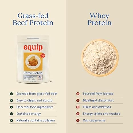Equip Foods Prime Protein Powder Peanut Butter & Prime Protein Powder Chocolate