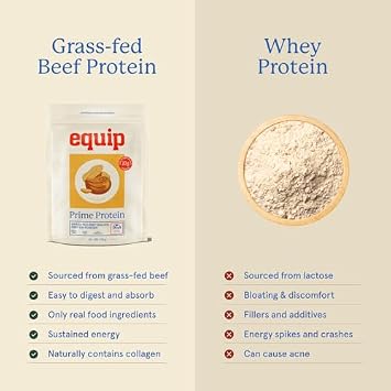 Equip Foods Prime Protein Powder Peanut Butter & Prime Protein Powder Chocolate