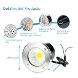 Lámparas para empotrar en piso 12 Imagen adicional