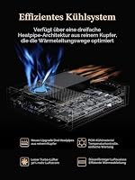 MINIS FORUM MS-A2 Mini PC, AMD Ryzen 9 8945HX (16C/32T bis 5,4 GHz), 32 GB DDR5 RAM, 1 TB SSD, PCIe 5.0 x16, 8K Triple Display, 2X 10G SFP+, 2X 2,5G LAN, 3X M.2 – Ansicht 5