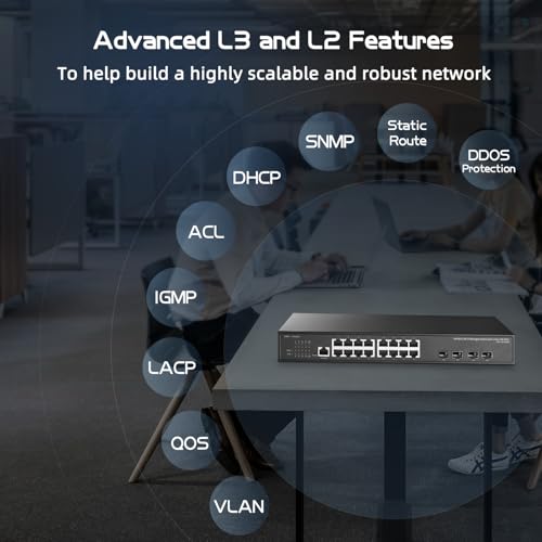 Image of Binardat 20 Port 2.5G Web Managed Switch, 16x2.5G Ethernet, 4x10 Gigabit SFP Ports, Web /CLI L3 Managed, Metal Multi-Gigabit Desktop /Rackmount Network Switch