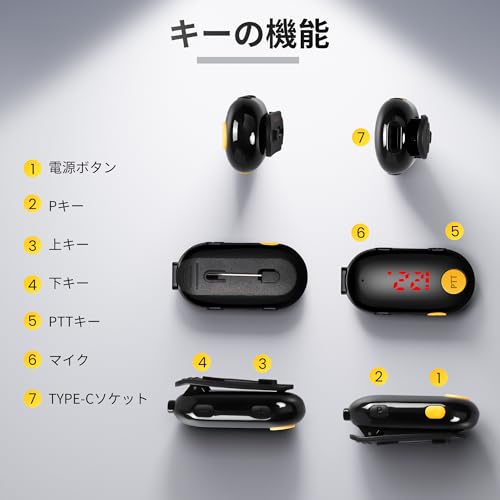 超小型 特定小電力トランシーバー 3台セット｜免許 ・資格不要｜軽量・コンパクト設計｜双方向無線通信｜飲食店・イベント・アウトドア・旅行用途