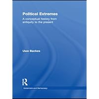 Political Extremes