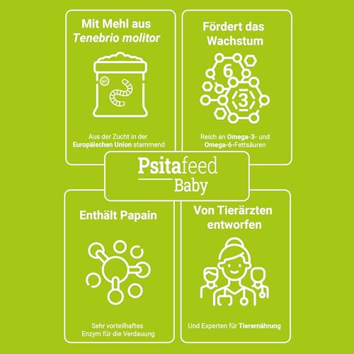 Papageienaufzuchtfutter 500g - Nährstoffreiche Aufzuchtpapageienfutter für Aras, Agaporniden, Nymphensittiche, Kanarienvögel und Spatzen - Fördert Wachstum und Fortpflanzung - Psitafeed Baby