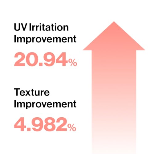 d'alba Piedmont Italian White Truffle Vital Spray Serum, Vegan Skin Care, Calming and Hydrating Facial Mist for Red and Sensitive Skin, Glow Serum, Surfactant Free, All in One, Korean Skin Care - Image 6