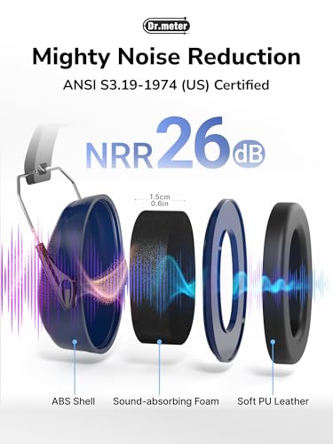 Image of Dr.meter Ear Protection Ear Muffs, 31dB Noise Cancelling Headphones for Shooting Gun Range with Adjustable Headband, Noise Reduction Earmuffs for Adults Kids Autism Sensory, Yard Work, Mowing