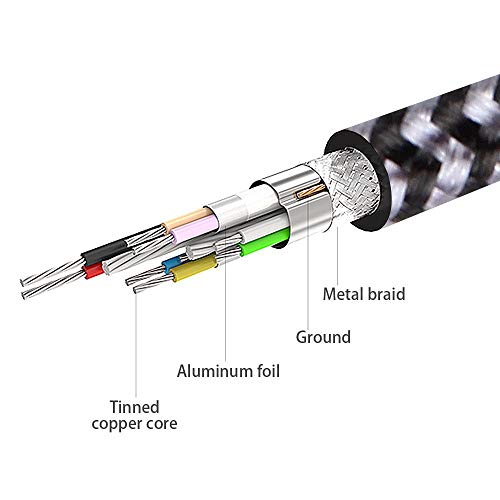 Usb Type C Cable 5-Pack, Speate Usb C To Usb A Nylon Braid Fast Charging Cord High Speed Data Sync Transfer Charger Cable Compatible With Galaxy S9, Note, Lg, Oneplus And More (Black Gray) Smartphone #TOP5