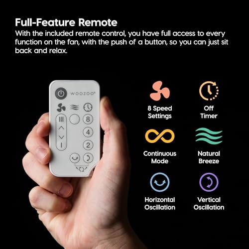 Smart Air Circulator Fan Remote
