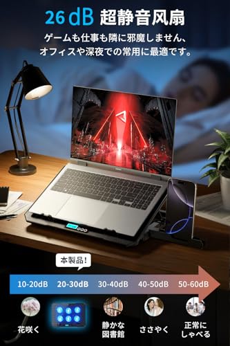 Kungix ノートPC冷却パッド 6ファンモデル