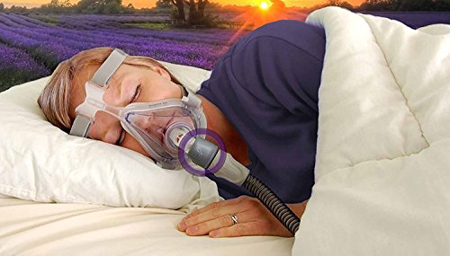 CPAP Infusion Adapter for Essential Oils - Universal Fit with Every Machine, Hose & Mask - Includes 10 Refill Pads, 3 2ml Blue Dropper Oil Bottles & Supplies - Thumbnail 6