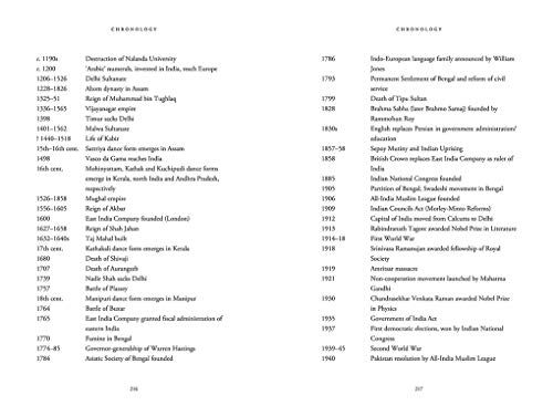 India: a Short History