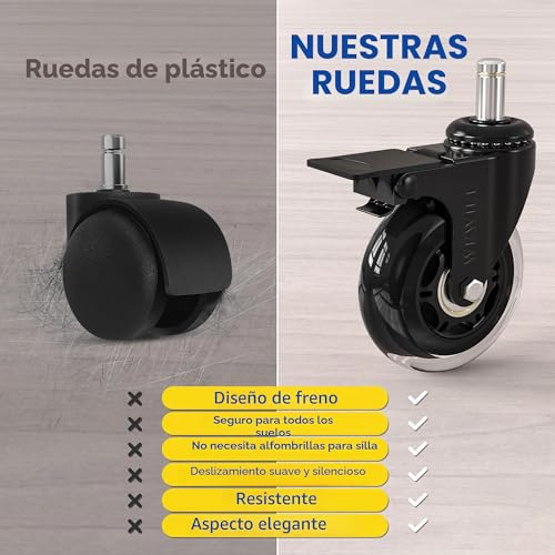 Miniatura 5 de Wewill Ruedas Para Sillas De Oficina Con Bloqueo, 5pcs Ruedas De Repuesto Para Sillas De Oficina En Moqueta Y Parquet, Ruedas Resistentes Al Desgaste Con Freno 10 22mm