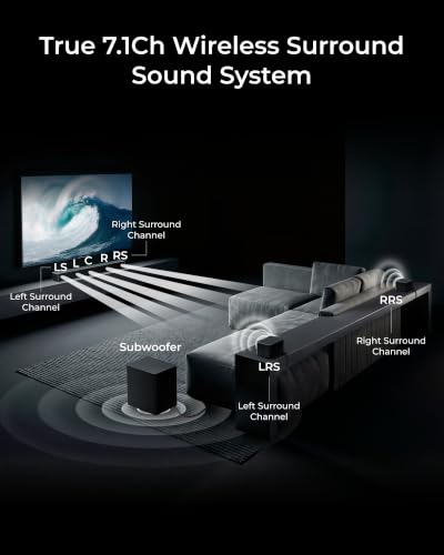 Image of ULTIMEA 7.1ch Fully Wireless Surround Sound System for TV with Dolby Atmos