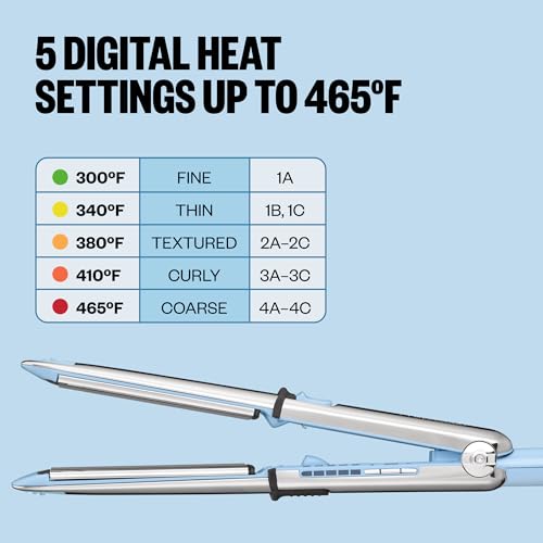 Image of BaBylissPRO Nano Titanium Prima Ionic Hair Straightener - Professional Flat Iron & Curling Iron in One for Stylists, Pro Styling Hair Tool