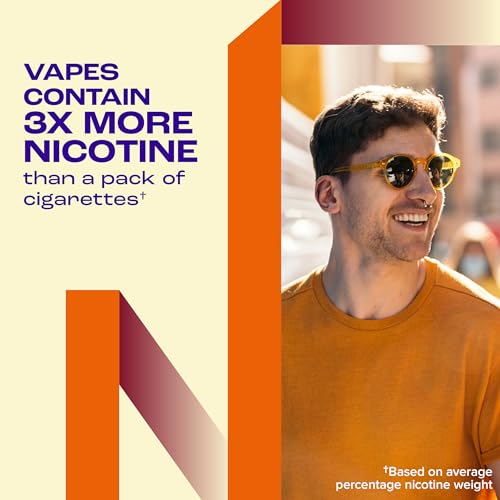 Image of Nicorette 2 mg Nicotine Gum to Quit Smoking - Fruit Chill Flavored Stop Smoking Aid 100 Count (Pack of 12)