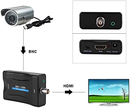 BNC To HDMI Converter Display HD 1080P/720P Video Adapter Surveillance Monitor for PS2, PS3, PSP, WII, XBOX360
