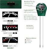 TaimeiMao B0FK4DVFB2 lato 3