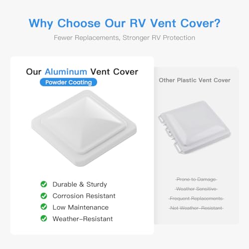 Safoner Aluminum RV Vent Cover Replacement 14''x14''- Fit for Trailers, Camper, Motorhome Roof Vent- White Skylight Lid Replacement Accessories (1 Pack by Safoner - Image 7