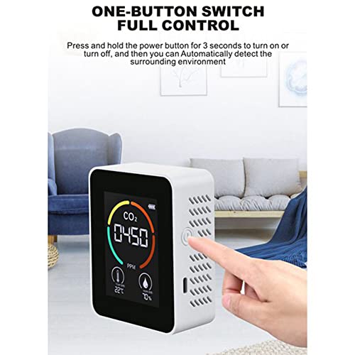 Fransande Monitor d'Aria - Rilevatore di biossido